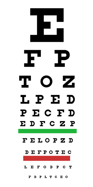 Visual Acuity Test